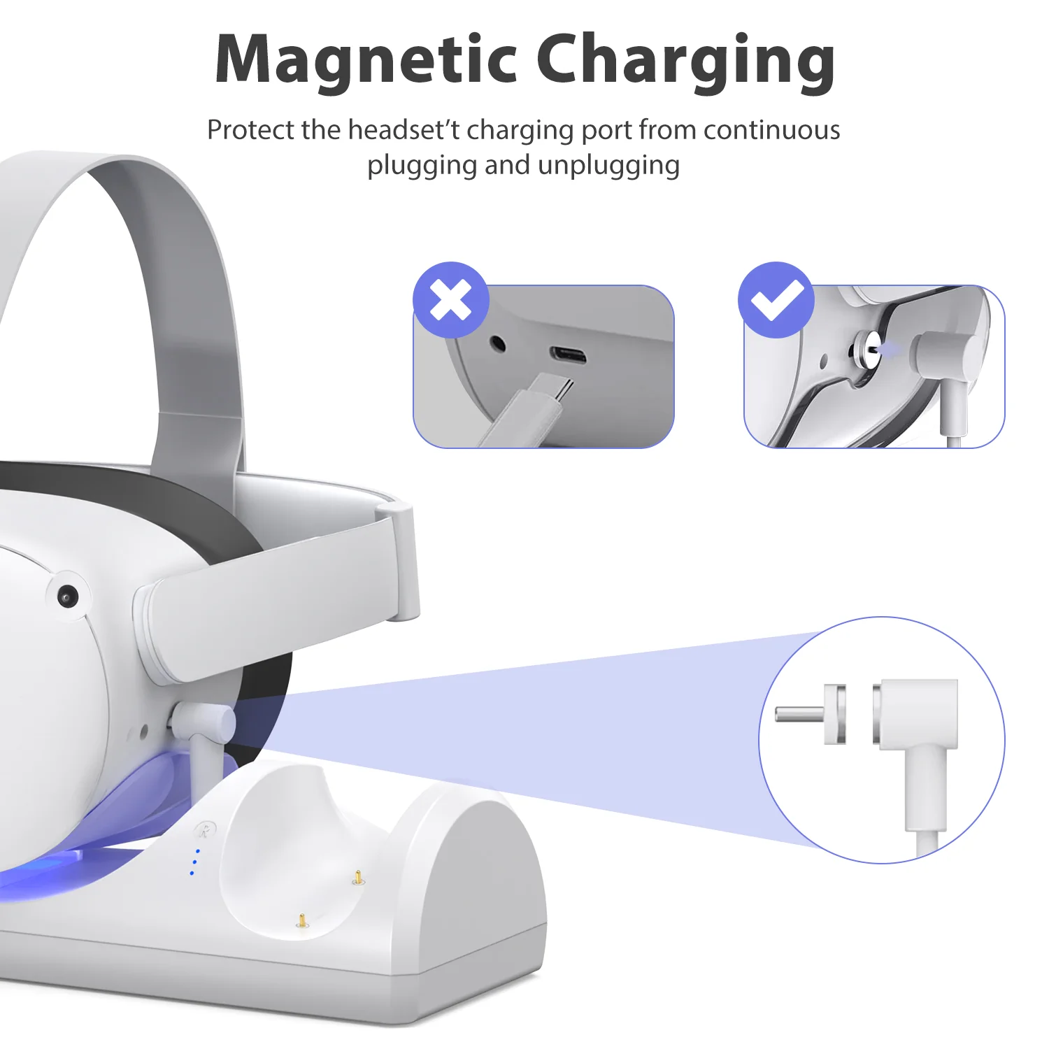 VR Charging Station for Oculus Quest 2/Meta Quest 2 - Image 6